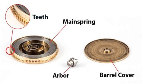 replacing rolex mainspring|Rolex main spring barrel instructions.